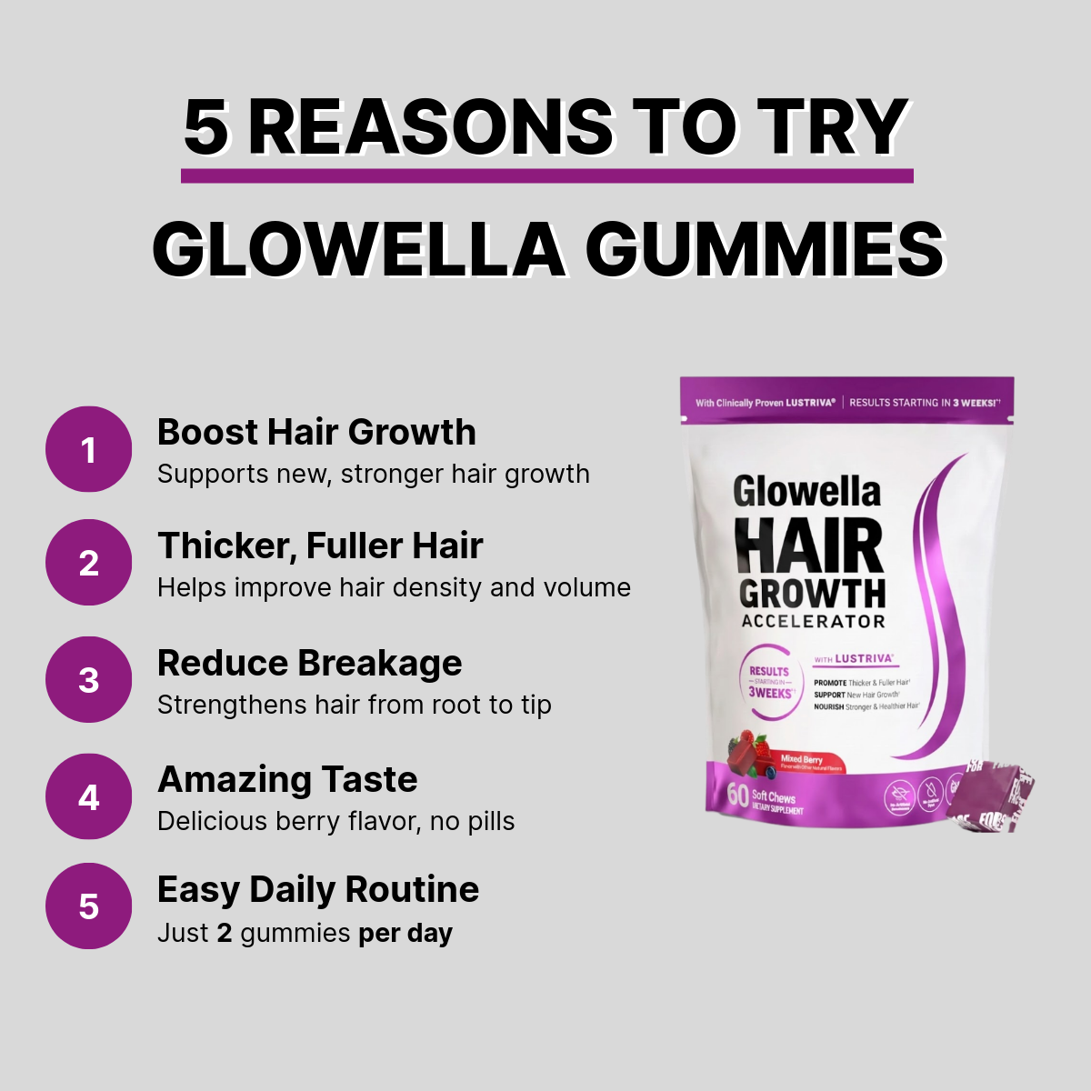 Glowella Hair Growth Gummies
